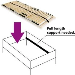 TRUE DEAL Sommier à Lattes Avec 28 Lattes 7 Zones 90 X 200 Cm -Sommier Soldes 26222813 3