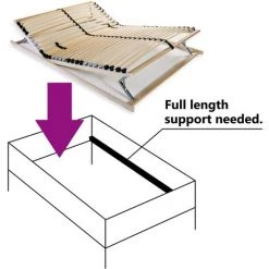 TRUE DEAL Sommier à Lattes Avec 28 Lattes 7 Zones 100 X 200 Cm -Sommier Soldes 26222845 5