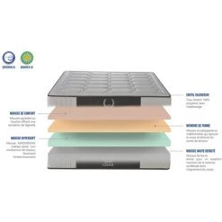 OLYMPE LITERIE | Ensemble CESAR 160x200 Cm | Matelas Mémoire De Forme + Sommier Bois | Ferme - Blanc 10 OLYMPE LITERIE | Ensemble CESAR 160x200 Cm | Matelas Mémoire De Forme + Sommier Bois | Ferme - Blanc -Sommier Soldes 30440187 4