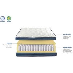 BELLECOUR LITERIE | Pack Prêt à Dormir QUINCONCES 160x200 Cm | Matelas Mémoire De Forme + Sommier + Accessoires - Blanc 11 BELLECOUR LITERIE | Pack Prêt à Dormir QUINCONCES 160x200 Cm | Matelas Mémoire De Forme + Sommier + Accessoires - Blanc -Sommier Soldes 36143650 5