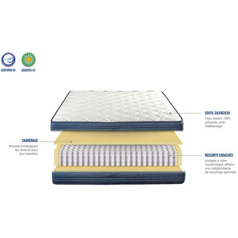 BELLECOUR LITERIE | Pack Prêt à Dormir QUINCONCES 160x200 Cm | Matelas Mémoire De Forme + Sommier + Accessoires - Blanc 7 BELLECOUR LITERIE | Pack Prêt à Dormir QUINCONCES 160x200 Cm | Matelas Mémoire De Forme + Sommier + Accessoires - Blanc – Image 5