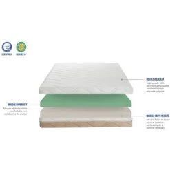 BELLECOUR LITERIE | Pack Prêt à Dormir LEMAN 90x200 Cm | Matelas Mousse Hypersoft + Sommier + Accessoires - Blanc -Sommier Soldes 36686507 5