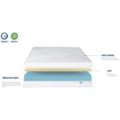 OLYMPE LITERIE | Pack Prêt à Dormir EGIO 90x190 Cm | Matelas Latex Like + Sommier Métal + Accessoires - Blanc 11 OLYMPE LITERIE | Pack Prêt à Dormir EGIO 90x190 Cm | Matelas Latex Like + Sommier Métal + Accessoires - Blanc -Sommier Soldes 37149175 5