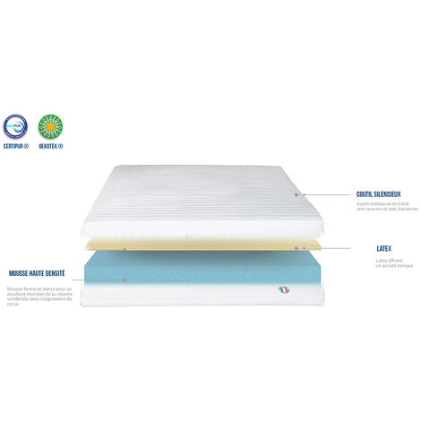 OLYMPE LITERIE | Pack Prêt à Dormir EGIO 140x190 Cm | Matelas Latex Like + Sommier Métal + Accessoires - Blanc 7 OLYMPE LITERIE | Pack Prêt à Dormir EGIO 140x190 Cm | Matelas Latex Like + Sommier Métal + Accessoires - Blanc – Image 5