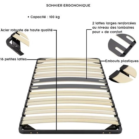 MONMOBILIERDESIGN CAMA Sommier Ergonomique à Lattes Avec Zone Lombaire Renforcée 80X200 Cm 4 MONMOBILIERDESIGN CAMA Sommier Ergonomique à Lattes Avec Zone Lombaire Renforcée 80X200 Cm – Image 2