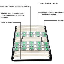 MONMOBILIERDESIGN ERGO Sommier à Lattes Ergonomique Avec Plots De Soutien 80X200 Cm 8 MONMOBILIERDESIGN ERGO Sommier à Lattes Ergonomique Avec Plots De Soutien 80X200 Cm -Sommier Soldes 50251286 2