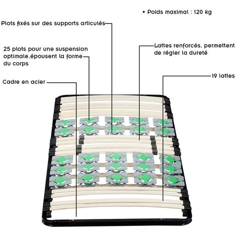MONMOBILIERDESIGN ERGO Sommier à Lattes Ergonomique Avec Plots De Soutien 80X200 Cm 4 MONMOBILIERDESIGN ERGO Sommier à Lattes Ergonomique Avec Plots De Soutien 80X200 Cm – Image 2