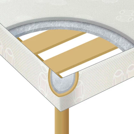 SOMEO Sommier Tapissier Déco Gris ECO 13 Cm 70x190 - Gris 6 SOMEO Sommier Tapissier Déco Gris ECO 13 Cm 70x190 - Gris – Image 4