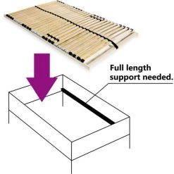 LITZEE Sommier à Lattes Avec 28 Lattes 7 Zones 120 X 200 Cm # -Sommier Soldes 53840125 2