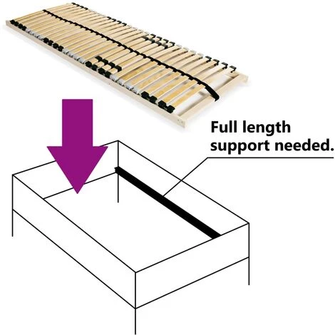 LITZEE Sommier à Lattes Avec 28 Lattes 7 Zones 90 X 200 Cm # 4 LITZEE Sommier à Lattes Avec 28 Lattes 7 Zones 90 X 200 Cm # – Image 2
