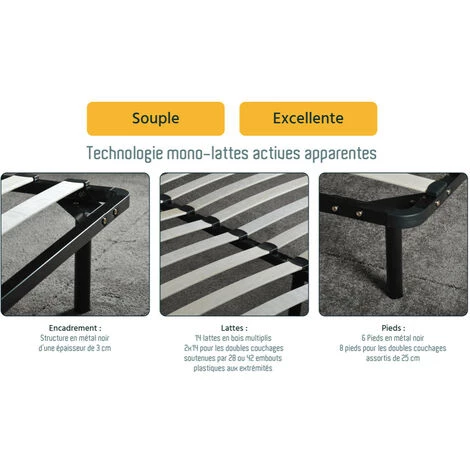 LES TENDANCES Sommier à Lattes Noir Sur Pieds 160x200 Cm Somkit 6 LES TENDANCES Sommier à Lattes Noir Sur Pieds 160x200 Cm Somkit â Image 4