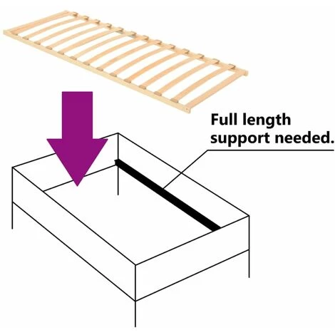 HAPPYSHOPPING Sommier à Lattes Avec 13 Lattes 70x200 Cm 6 HAPPYSHOPPING Sommier à Lattes Avec 13 Lattes 70x200 Cm – Image 4