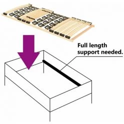HAPPYSHOPPING Cadre De Lit Avec 38 Lattes 100x200 Cm 10 HAPPYSHOPPING Cadre De Lit Avec 38 Lattes 100x200 Cm -Sommier Soldes 56684663 4