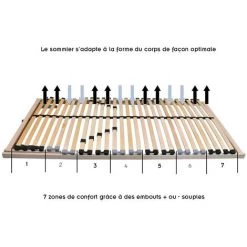 MONMOBILIERDESIGN MADERA Sommier à Lattes En Bois Avec Tête Relevable Et 7 Zones De Confort 90X200 Cm -Sommier Soldes 57733423 5