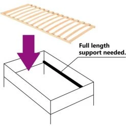 TRUE DEAL Sommier à Lattes Avec 13 Lattes 90x200 Cm 10 TRUE DEAL Sommier à Lattes Avec 13 Lattes 90x200 Cm -Sommier Soldes 57834754 4
