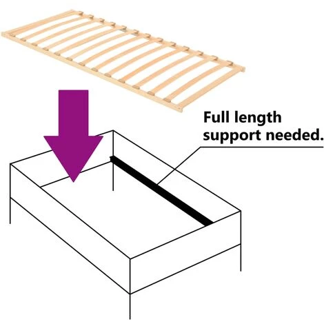TRUE DEAL Sommier à Lattes Avec 13 Lattes 90x200 Cm 6 TRUE DEAL Sommier à Lattes Avec 13 Lattes 90x200 Cm – Image 4