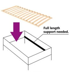 FIMEI Sommier à Lattes Avec 13 Lattes 90x200 Cm -Sommier Soldes 60100256 3