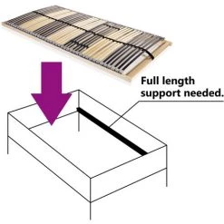 INLIFE Sommier à Lattes Avec 42 Lattes 7 Zones 100 X 200 Cm -Sommier Soldes 60598988 3