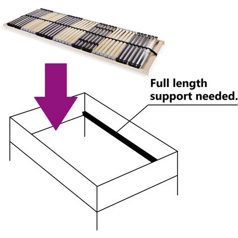 FIMEI Sommier à Lattes Avec 42 Lattes 7 Zones 80 X 200 Cm 5 FIMEI Sommier à Lattes Avec 42 Lattes 7 Zones 80 X 200 Cm – Image 3