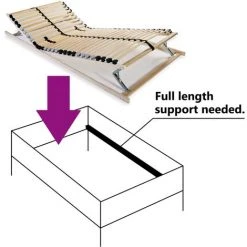 SUPERMARKET Sommier à Lattes Avec 28 Lattes 70x200 Cm 7 Zones -Sommier Soldes 61304020 5