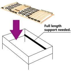 SUPERMARKET Cadre De Lit Avec 38 Lattes 90x200 Cm 10 SUPERMARKET Cadre De Lit Avec 38 Lattes 90x200 Cm -Sommier Soldes 61305085 4