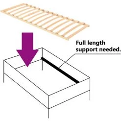FIMEI Sommier à Lattes Avec 13 Lattes 70x200 Cm 10 FIMEI Sommier à Lattes Avec 13 Lattes 70x200 Cm -Sommier Soldes 61381429 4